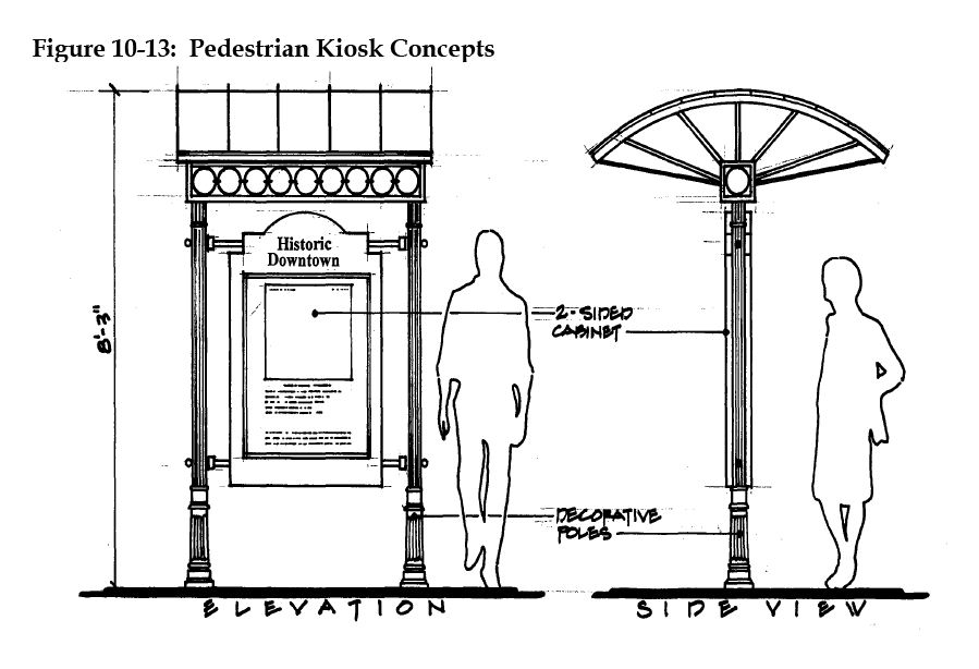 pedestrian kiosk