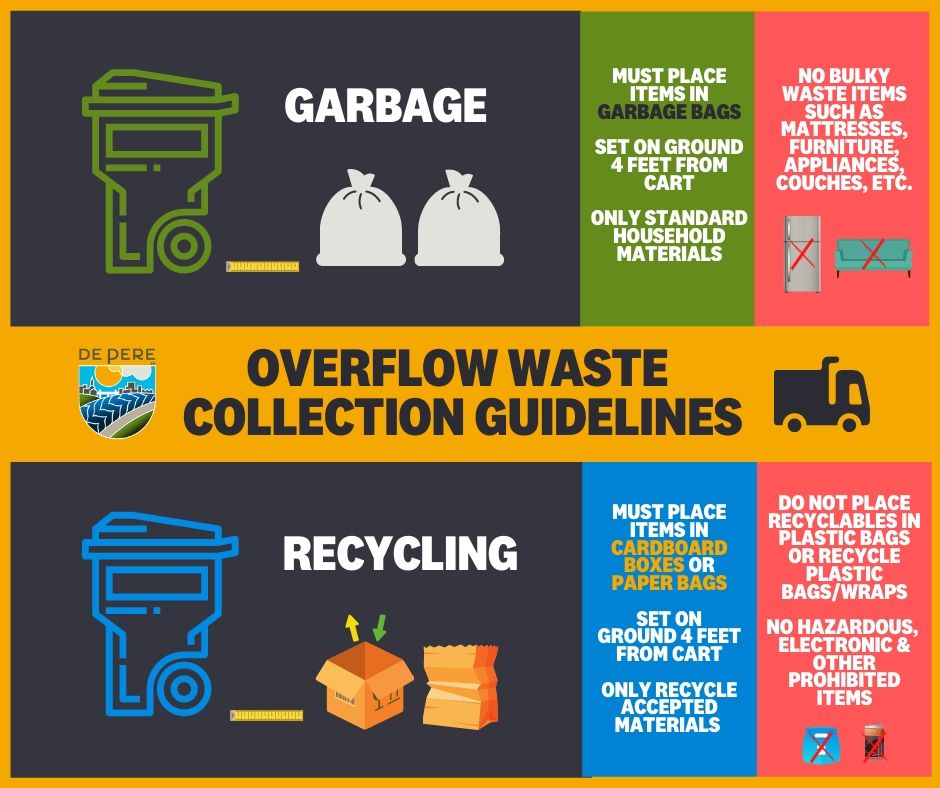 Can You Recycle Garbage Bags? (And Alternatives to Them