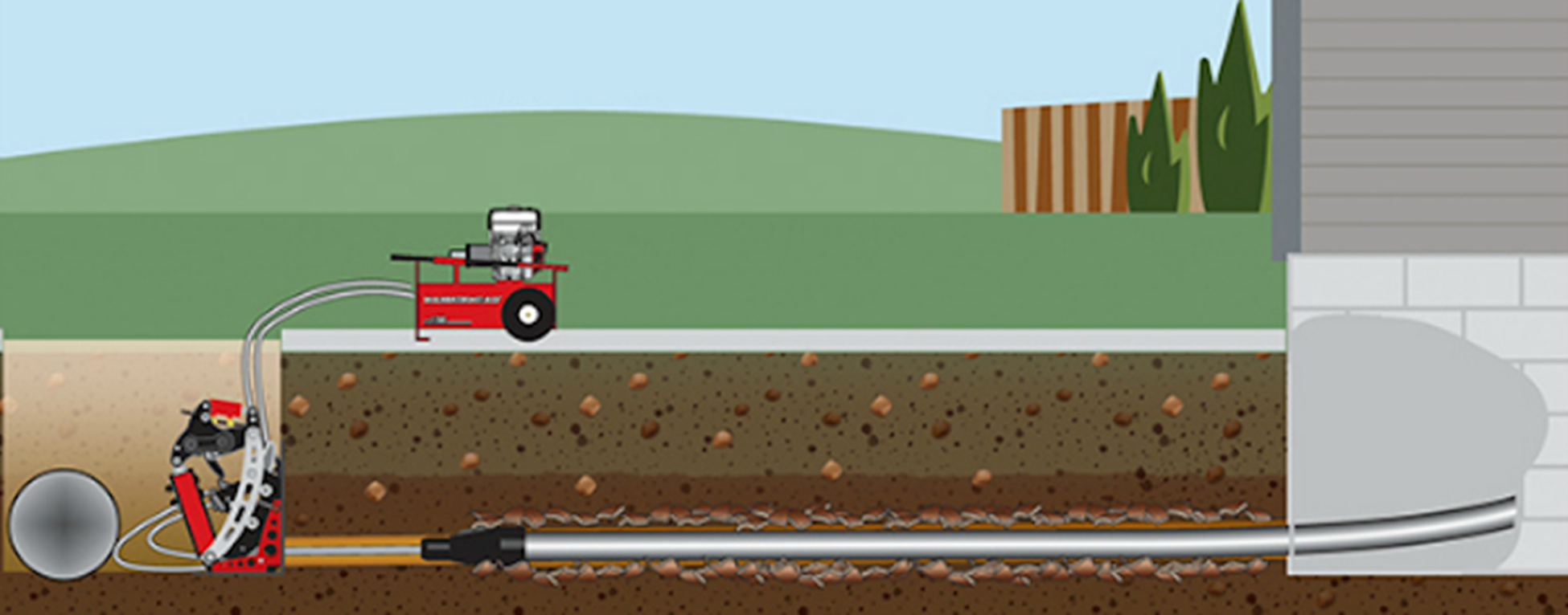 Pipe Bursting Diagram