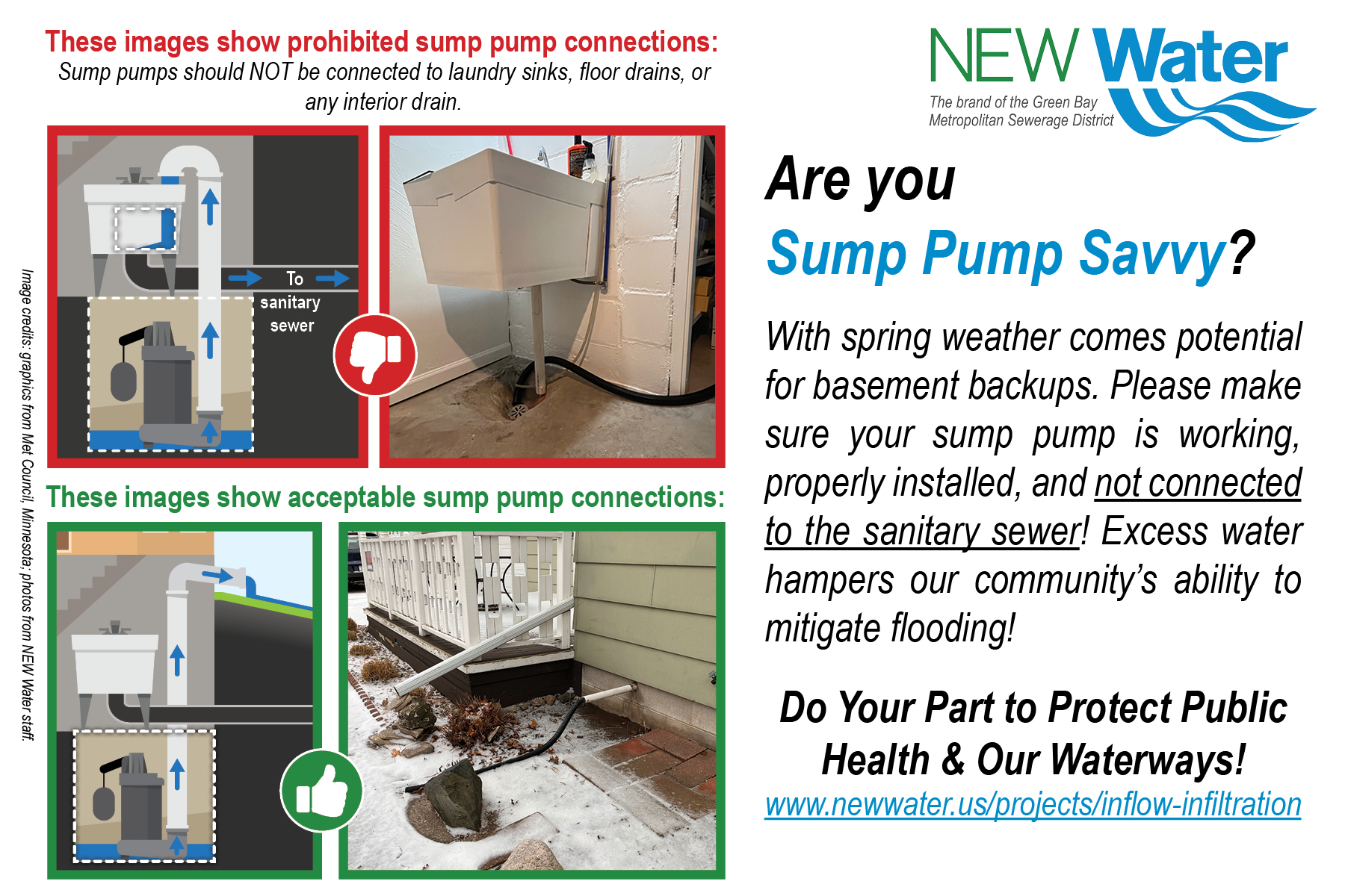 NEW Water Sump Pump Savvy I&I Image